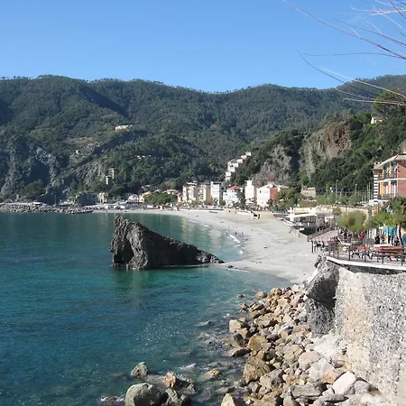 Punta Mesco Monterosso al Mare