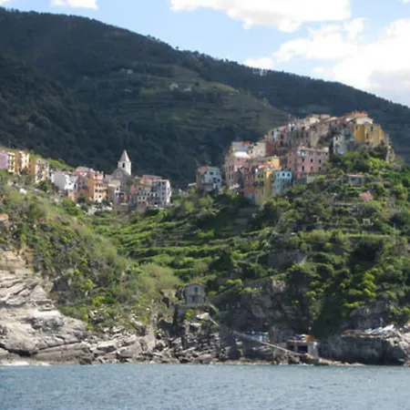 プンタ メスコ モンテロッソ・アル・マーレ